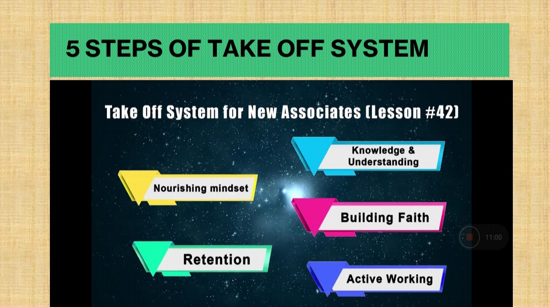 HOW TO TAKEOFF A NEW DISTRIBUTER - RCM GURUKUL